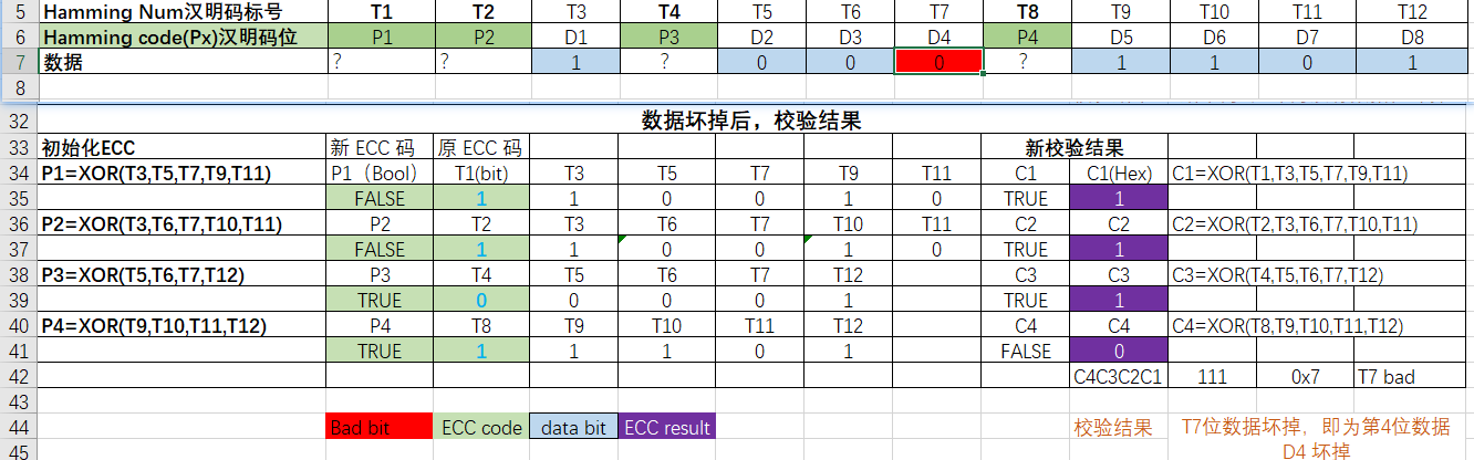 *ecc_new_result*